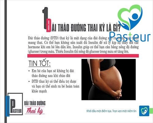 Đái tháo đường thai kỳ là gì? Các mẹ bầu cần lưu ý Ảnh minh họa
